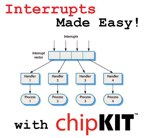chipKIT-Simple-Interrupts.png